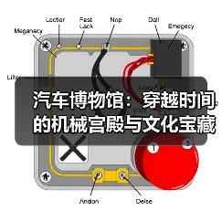 汽车博物馆:穿越时间的机械宫殿与文化宝藏(图1) 汽车博物馆:穿越时间的机械宫殿与文化宝藏(图1)