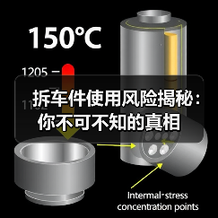 拆车件使用风险揭秘:你不可不知的真相(图3) 拆车件使用风险揭秘:你不可不知的真相(图3)