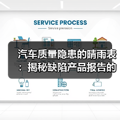 汽车质量隐患的晴雨表：揭秘缺陷产品报告的那些事（图2）