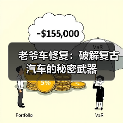 老爷车修复:破解复古汽车的秘密武器(图4) 老爷车修复:破解复古汽车的秘密武器(图4)