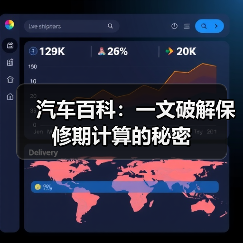 汽车百科:一文破解保修期计算的秘密(图2) 汽车百科:一文破解保修期计算的秘密(图2)