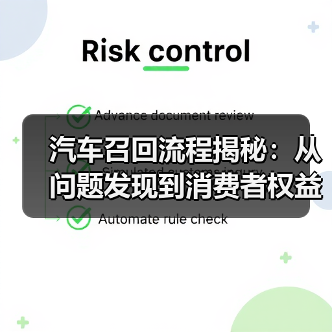 汽车召回流程揭秘：从问题发现到消费者权益保障（图1）