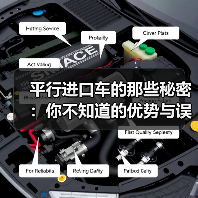 平行进口车的那些秘密：你不知道的优势与误区（图2）
