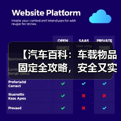 【汽车百科：车载物品固定全攻略，安全又实用】（图2）