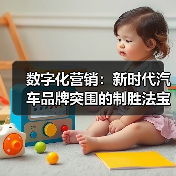 数字化营销:新时代汽车品牌突围的制胜法宝(图1) 数字化营销:新时代汽车品牌突围的制胜法宝(图1)