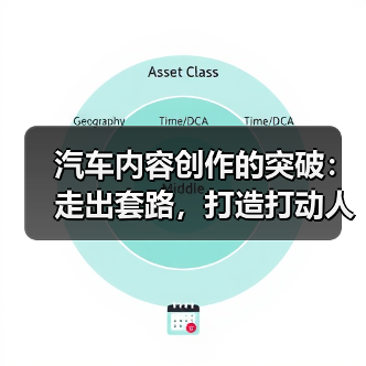 汽车内容创作的突破:走出套路,打造打动人心的优质科普(图1) 汽车内容创作的突破:走出套路,打造打动人心的优质科普(图1)