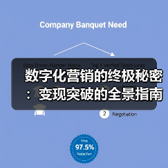 数字化营销的终极秘密：变现突破的全景指南（图1）
