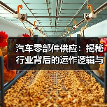 汽车零部件供应：揭秘行业背后的运作逻辑与前沿趋势