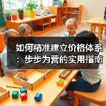 如何精准建立价格体系:步步为营的实用指南(图3) 如何精准建立价格体系:步步为营的实用指南(图3)