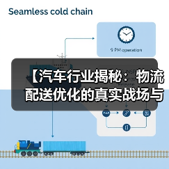 【汽车行业揭秘:物流配送优化的真实战场与未来趋势】(图1) 【汽车行业揭秘:物流配送优化的真实战场与未来趋势】(图1)