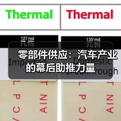 零部件供应:汽车产业的幕后助推力量(图2) 零部件供应:汽车产业的幕后助推力量(图2)