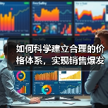 如何科学建立合理的价格体系,实现销售爆发(图4) 如何科学建立合理的价格体系,实现销售爆发(图4)