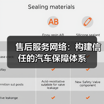 售后服务网络：构建信任的汽车保障体系