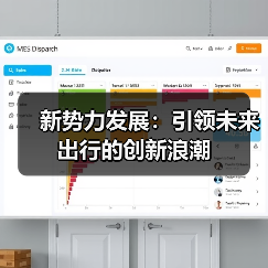 新势力发展:引领未来出行的创新浪潮(图3) 新势力发展:引领未来出行的创新浪潮(图3)