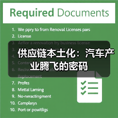 供应链本土化：汽车产业腾飞的密码（图1）