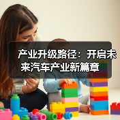 产业升级路径：开启未来汽车产业新篇章（图3）