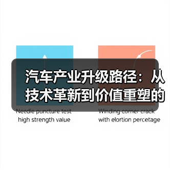 汽车产业升级路径：从技术革新到价值重塑的全景解析（图3）