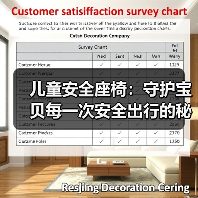 儿童安全座椅:守护宝贝每一次安全出行的秘密武器(图3) 儿童安全座椅:守护宝贝每一次安全出行的秘密武器(图3)