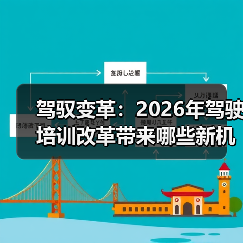 驾驭变革:2026年驾驶培训改革带来哪些新机遇(图2) 驾驭变革:2026年驾驶培训改革带来哪些新机遇(图2)