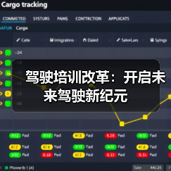 驾驶培训改革:开启未来驾驶新纪元(图2) 驾驶培训改革:开启未来驾驶新纪元(图2)
