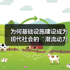 为何基础设施建设成为现代社会的“潜流动力”?在我实地走访多个城市时,惊讶地发现,越是繁华的地区,背后都离不开强大的基础设施支撑。从高速公路到智能交通系统,这些看(图2) 为何基础设施建设成为现代社会的“潜流动力”?在我实地走访多个城市时,惊讶地发现,越是繁华的地区,背后都离不开强大的基础设施支撑。从高速公路到智能交通系统,这些看(图2)