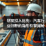 研发投入比例:汽车行业创新的隐形引擎揭秘(图2) 研发投入比例:汽车行业创新的隐形引擎揭秘(图2)