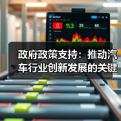 政府政策支持:推动汽车行业创新发展的关键引擎(图4) 政府政策支持:推动汽车行业创新发展的关键引擎(图4)