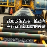 政府政策支持：推动汽车行业创新发展的关键引擎