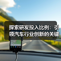 探索研发投入比例:引领汽车行业创新的关键指标(图3) 探索研发投入比例:引领汽车行业创新的关键指标(图3)