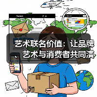 艺术联名价值：让品牌、艺术与消费者共同演绎的奇迹（图2）