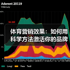 体育营销效果：如何用科学方法激活你的品牌潜能（图2）