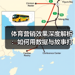 体育营销效果深度解析：如何用数据与故事打造爆款引流