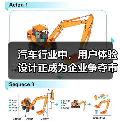 汽车行业中，用户体验设计正成为企业争夺市场的关键战场。曾经，以性能和价格取胜的时代已经过去，究竟如何让用户在驾驶、购车、维护等环节中感受到贴心与高效，成为品牌生（图3）