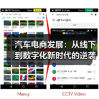 汽车电商发展：从线下到数字化新时代的逆袭之路（图2）