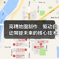 高精地图制作:驱动自动驾驶未来的核心技术(图2) 高精地图制作:驱动自动驾驶未来的核心技术(图2)