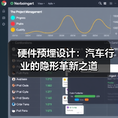 硬件预埋设计：汽车行业的隐形革新之道（图4）
