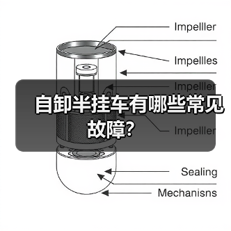 自卸半挂车有哪些常见故障?(图2) 自卸半挂车有哪些常见故障?(图2)