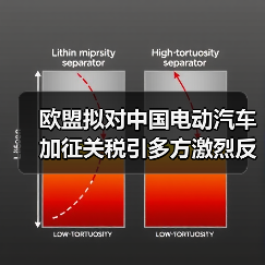 欧盟拟对中国电动汽车加征关税引多方激烈反对（图1）