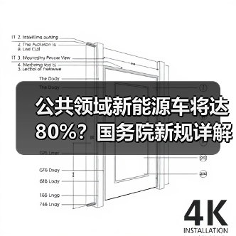 公共领域新能源车将达80%?国务院新规详解绿色运输发展(图4) 公共领域新能源车将达80%?国务院新规详解绿色运输发展(图4)