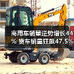 商用车销量逆势增长44% 货车销量狂飙47.5%(图3) 商用车销量逆势增长44% 货车销量狂飙47.5%(图3)