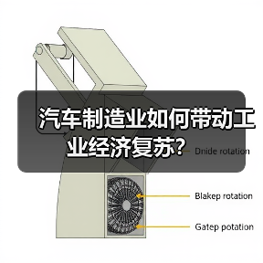 汽车制造业如何带动工业经济复苏?(图2) 汽车制造业如何带动工业经济复苏?(图2)