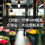 《财富》世界500强车企排名:大众反超丰田 中国车企7强崛起(图3) 《财富》世界500强车企排名:大众反超丰田 中国车企7强崛起(图3)