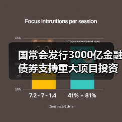 国常会发行3000亿金融债券支持重大项目投资（图3）