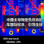 中国主导制定负压救护车国际标准，引领全球医疗安全新趋势（图2）