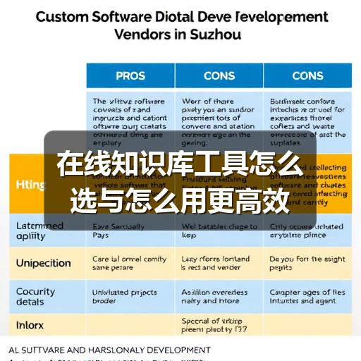 在线知识库工具怎么选与怎么用更高效