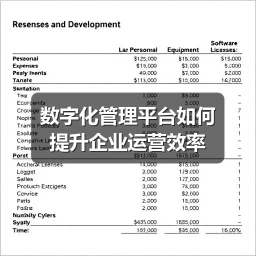 数字化管理平台如何提升企业运营效率