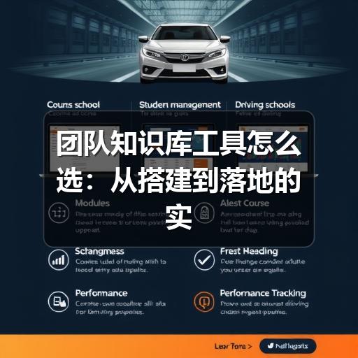 团队知识库工具怎么选：从搭建到落地的实用指南