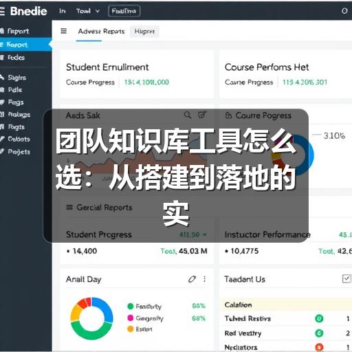 团队知识库工具怎么选：从搭建到落地的实用指南