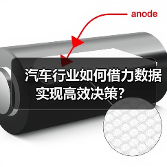 汽车行业如何借力数据实现高效决策?(图4) 汽车行业如何借力数据实现高效决策?(图4)