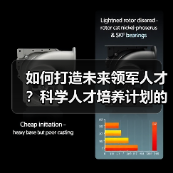 如何打造未来领军人才？科学人才培养计划的五大核心策略（图4）